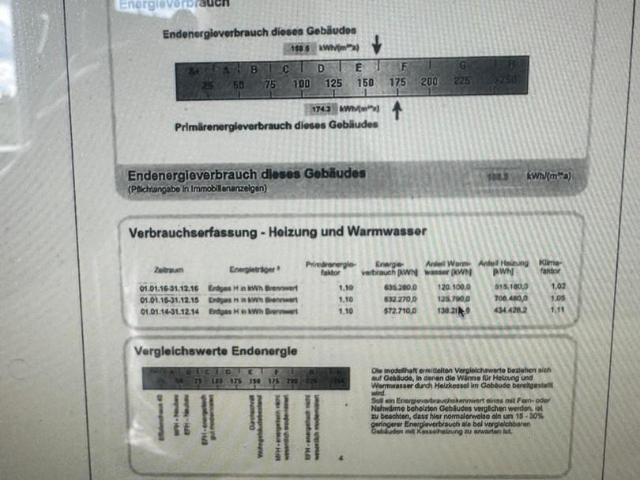 Villa Wendelstein Wendelstein 105861432
