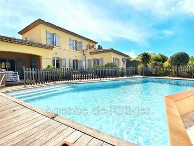 Villa à vendre sur Grasse