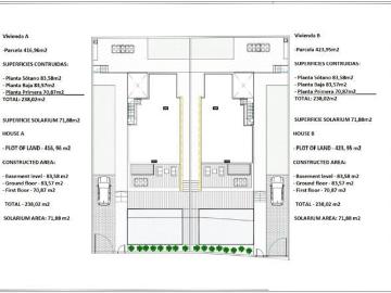 VILLA DE NUEVA CONSTRUCCIÓN EN TORREVIEJA