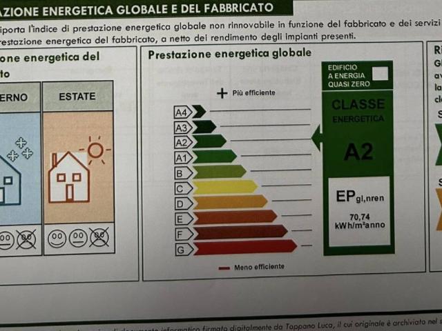 Villa in vendita a Codroipo UD