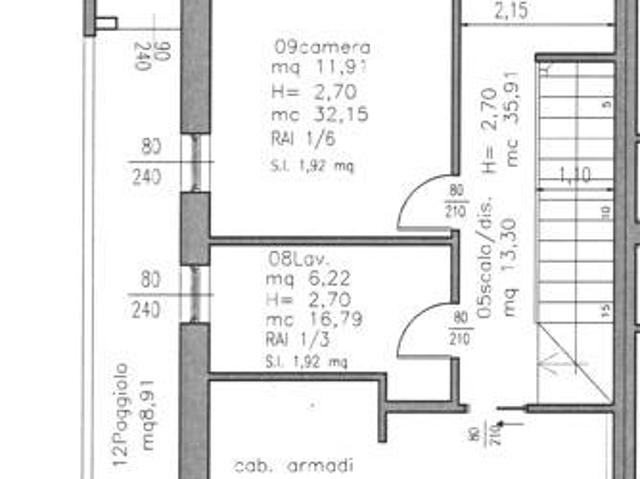 Villa in vendita a Cervarese Santa Croce PD