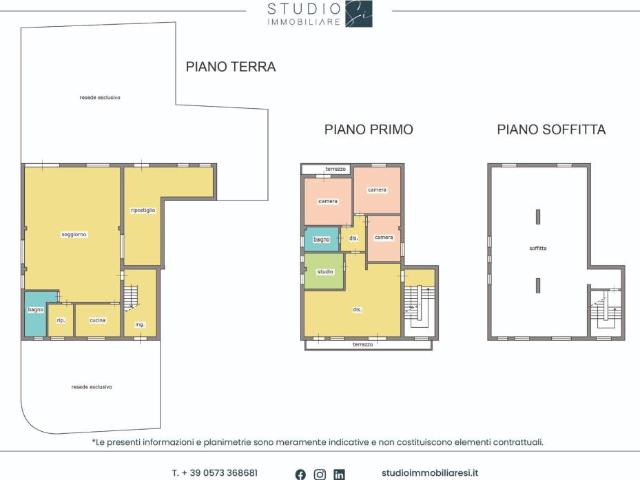 Villa in vendita a Agliana PT