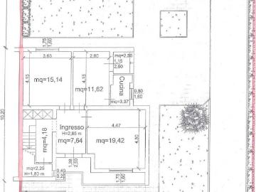 Agliana, Via Buia Pistoia, Candeglia