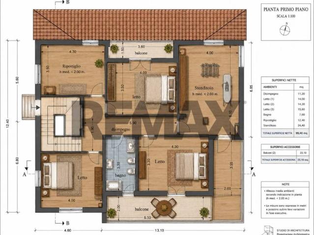 Villa in vendita a Alvignano CE