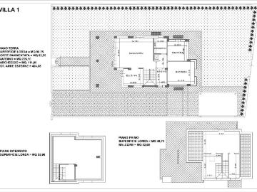 Villa in vendita a Aprilia LT