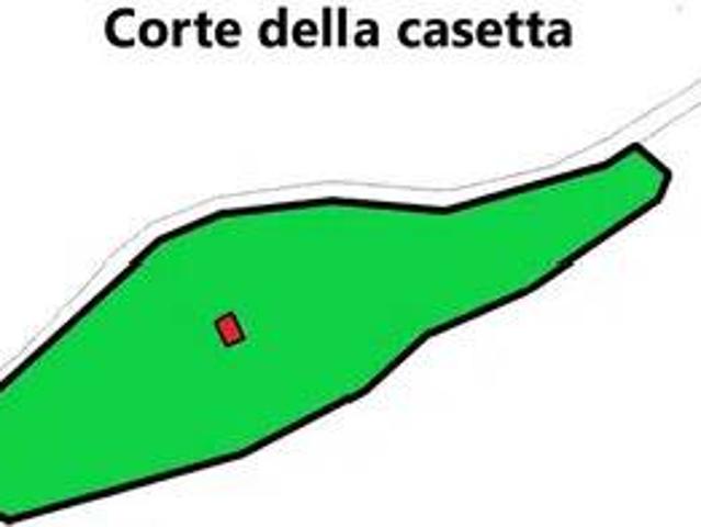 Villa in vendita a Fano PU