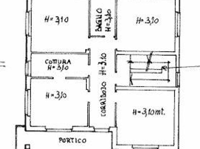 Villa in vendita a Lonate Ceppino VA