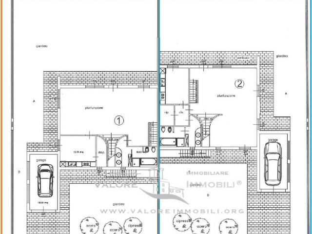 Villa in vendita a Livorno LI