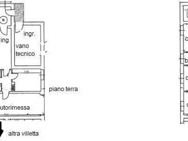 Villa in vendita a Modena MO