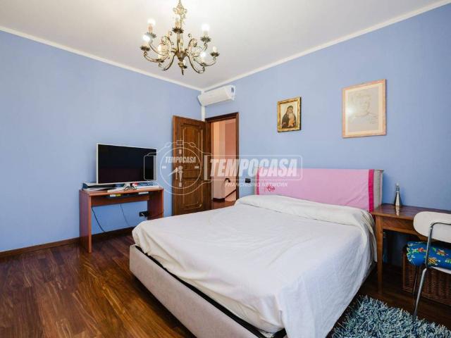 Villa in vendita a Modena MO