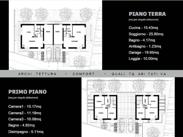 Villa in vendita a Subbiano AR