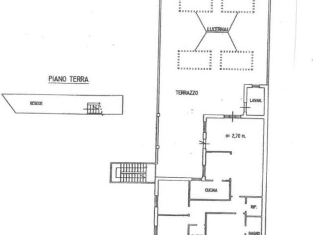 Villa in vendita a Poggio a Caiano PO