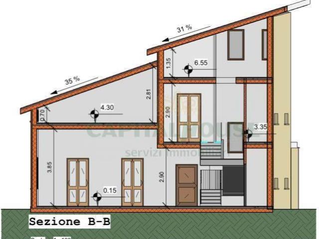 Villa in vendita a Poggiomarino