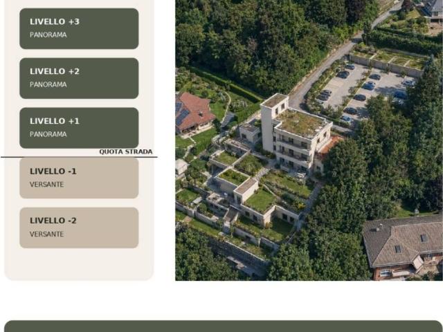 Villa in vendita a Pecetto Torinese TO