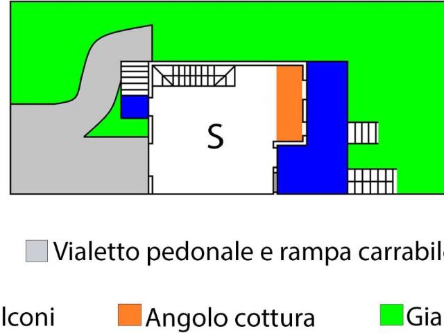 Villa in vendita a Roma RM