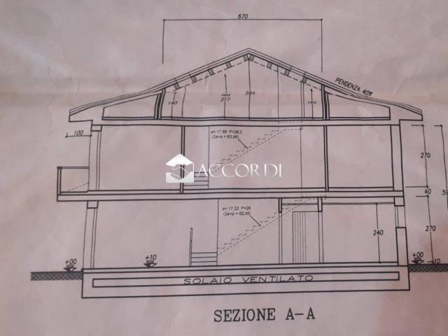 Villa in vendita a Terrassa Padovana PD