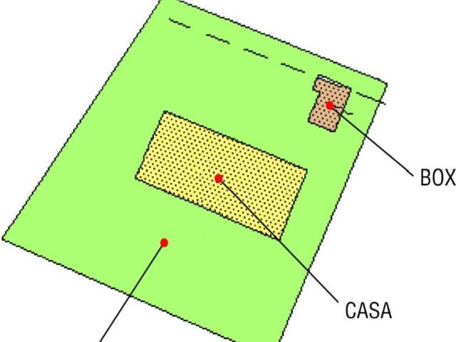Villa in vendita a Val di Nizza PV