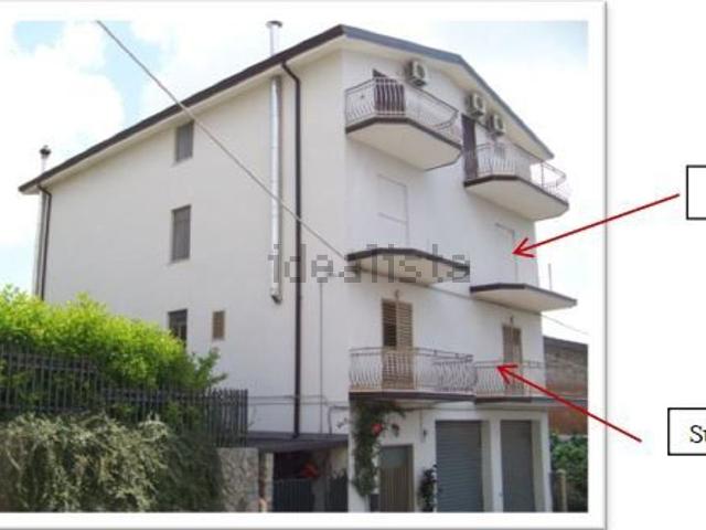 Villa in vendita di 250 m² in Viale del Lavoro, 3