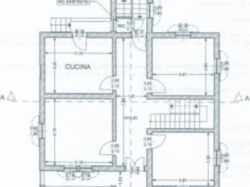 Villa in in affitto da privato a Fano via Gianlorenzo e Cristoforo Ferri, 5, giardino, box, da privato TrovaCasa