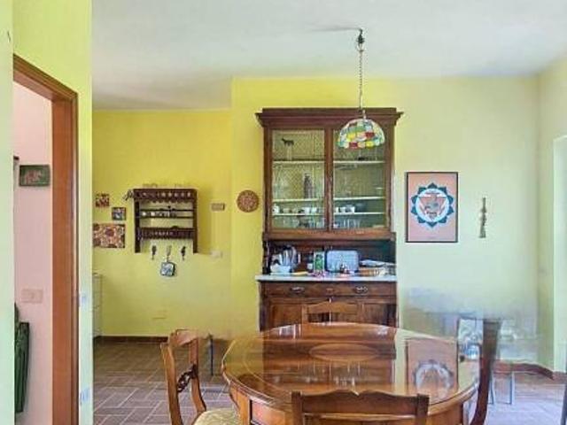Villa singola in vendita a San Vito, Narni