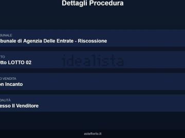 Villetta a schiera in vendita di 60 m² in Via dei Gelsomini, 121