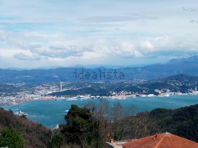 Villetta a schiera in vendita di 110 m² in Via della Chiesa, 42