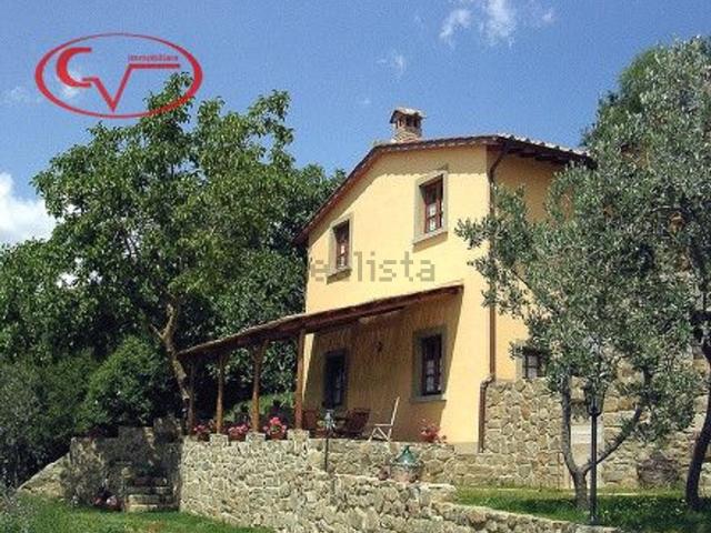 Villetta a schiera in vendita di 110 m² in Viale Circonvallazione