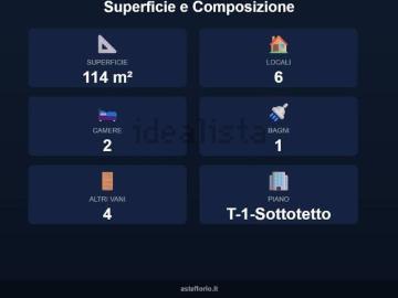 Villetta a schiera in vendita di 114 m² in Via Pratese, 83