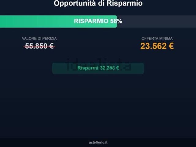 Villetta a schiera in vendita di 122 m² in Via Circonvallazione, 3