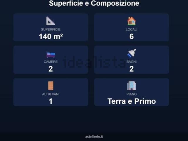 Villetta a schiera in vendita di 140 m² in Via Gimigliano, 23