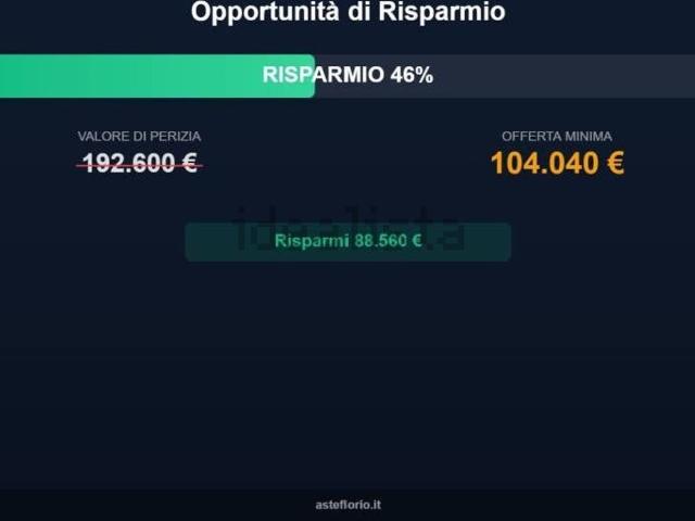 Villetta a schiera in vendita di 149 m² in Località Torre degli Ulivi, 137