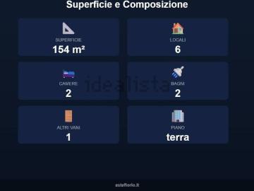 Villetta a schiera in vendita di 154 m² in Via Gimigliano, 23