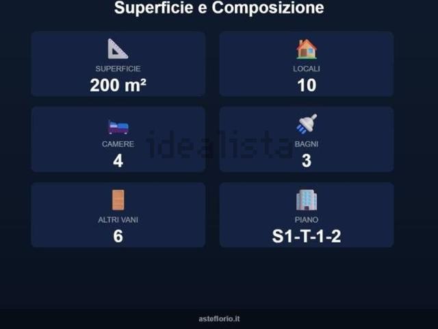 Villetta a schiera in vendita di 200 m² in Via Don Luigi Sturzo