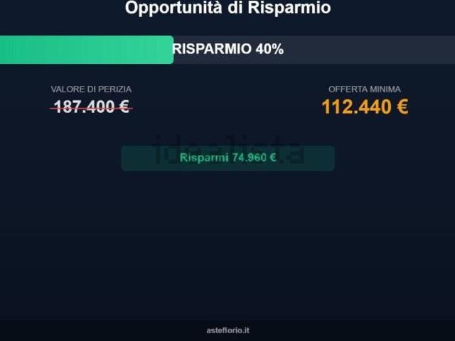 Villetta a schiera in vendita di 209 m² in Via Senatore Marazzita, 35