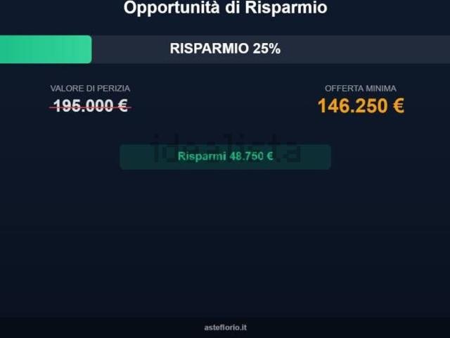 Villetta a schiera in vendita di 218 m² in Viale Isonzo