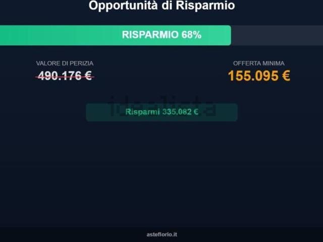 Villetta a schiera in vendita di 244 m² in Via Aldo Moro, 23