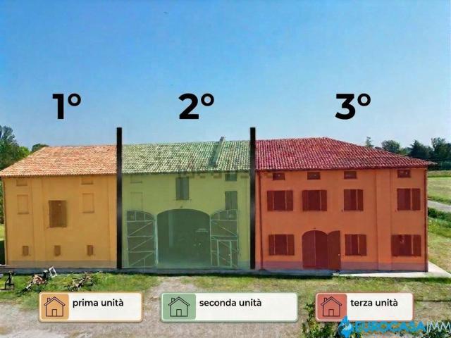 Villetta bifamiliare in vendita di 231 m² in Via Mandrio, 31