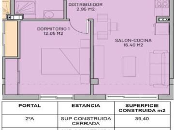 Viviendas de obra nueva en Ribeira