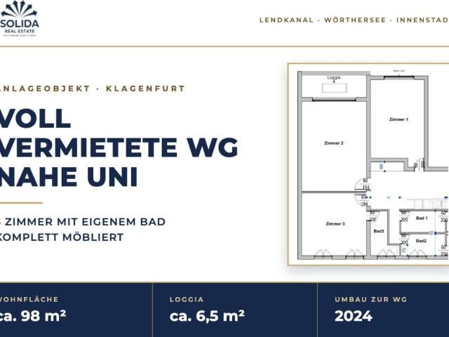 Voll vermietete WG nahe Uni Klagenfurt – 3 Zimmer mit eigenem Bad, komplett möbliert!