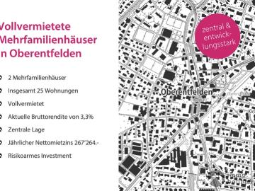 Vollvermietete Mehrfamilienhauser in Oberentfelden
