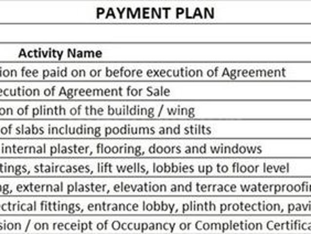 Wanowrie 3 BHK Apartment For Sale Pune