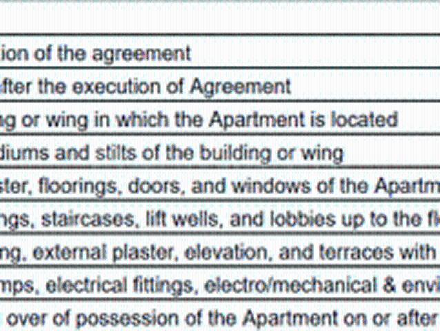 Wagholi 2 BHK Apartment For Sale Pune