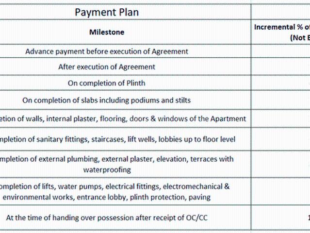 Wagholi 3 BHK Apartment For Sale Pune