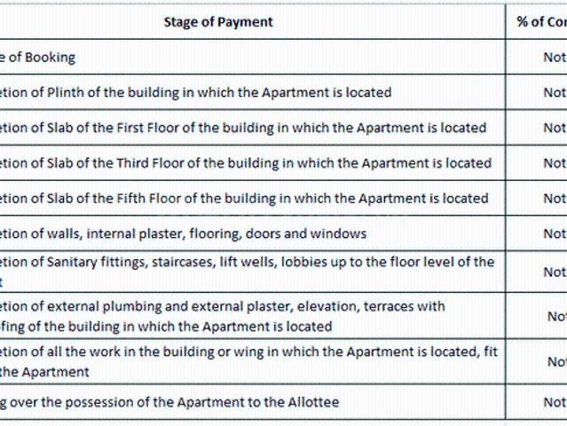 Wakad 2 BHK Apartment For Sale Pune