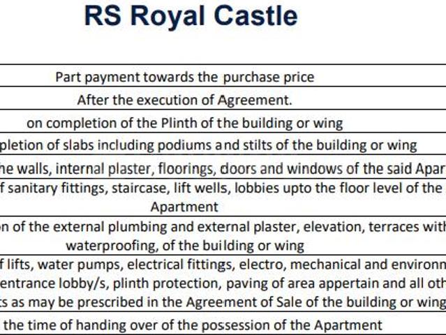 Wakad 2 BHK Apartment For Sale Pune