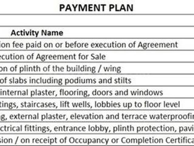 Wakad 3 BHK Apartment For Sale Pune