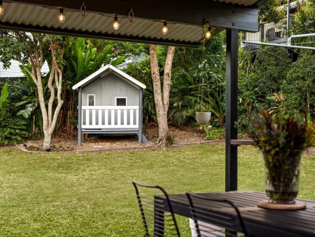 Walking Distance to Parks and Shops