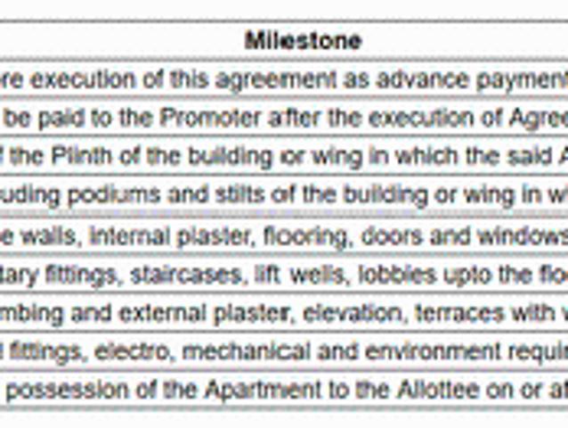 Warje 2 BHK Apartment For Sale Pune