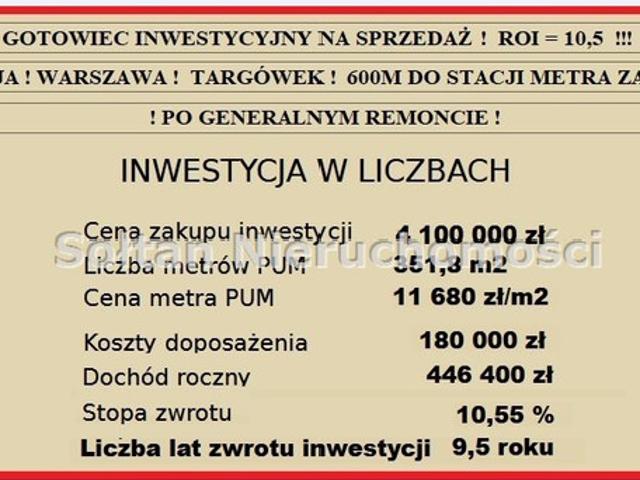 Warszawa M. Warszawa, Targówek, Zacisze, metro Zacisze