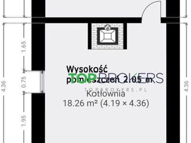 Warszawa, Praga Południe, Praga Południe Grochów